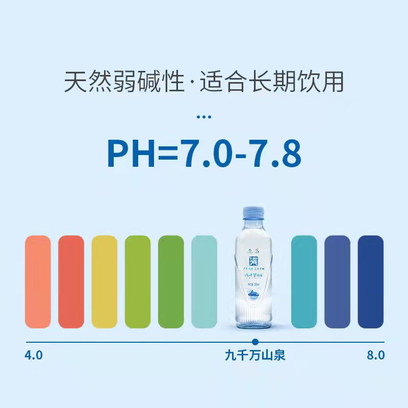 饮用天然泉水产品图片