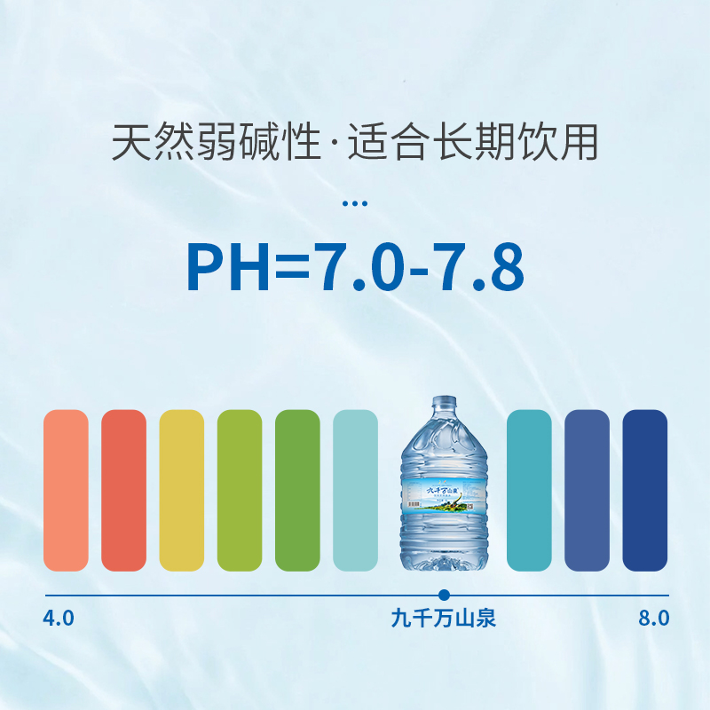 饮用天然泉水产品图片