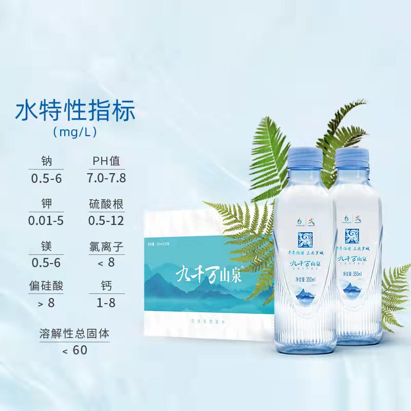 饮用天然泉水产品图片