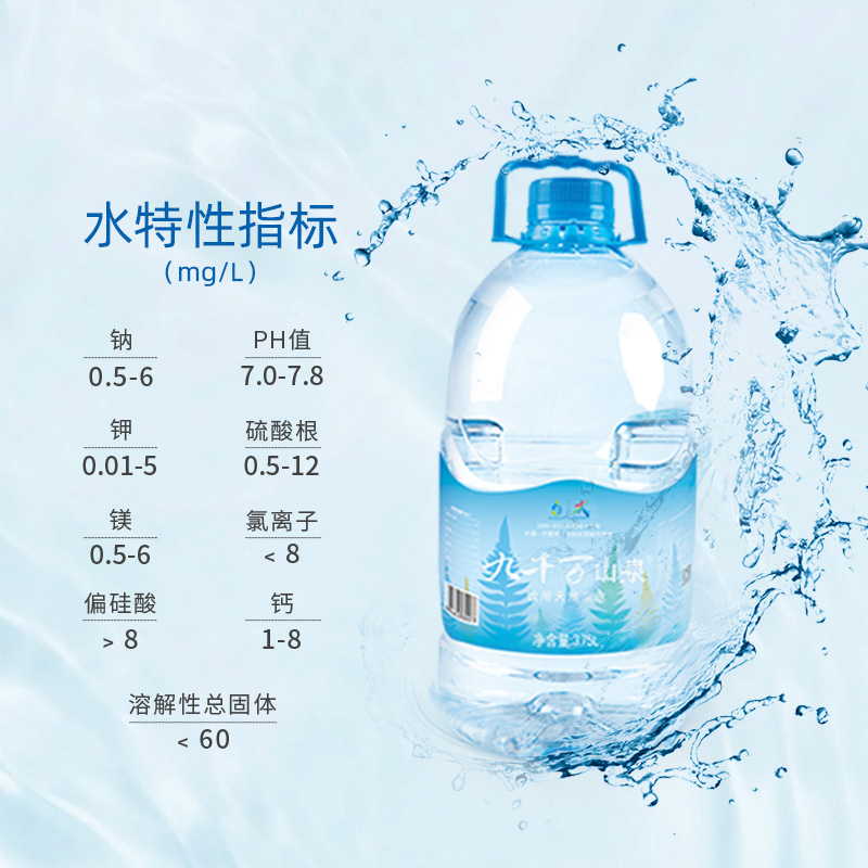 饮用天然泉水产品图片