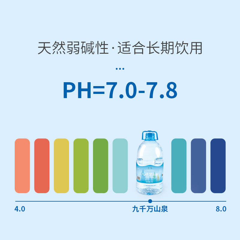 饮用天然泉水产品图片